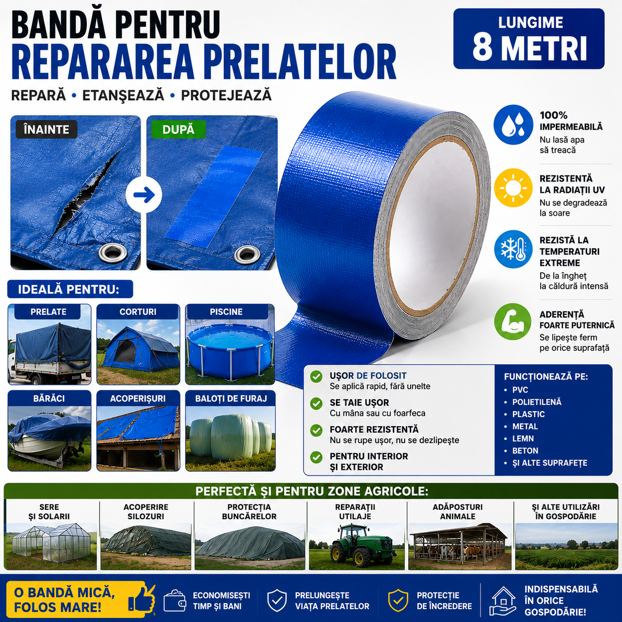 PrelaFix