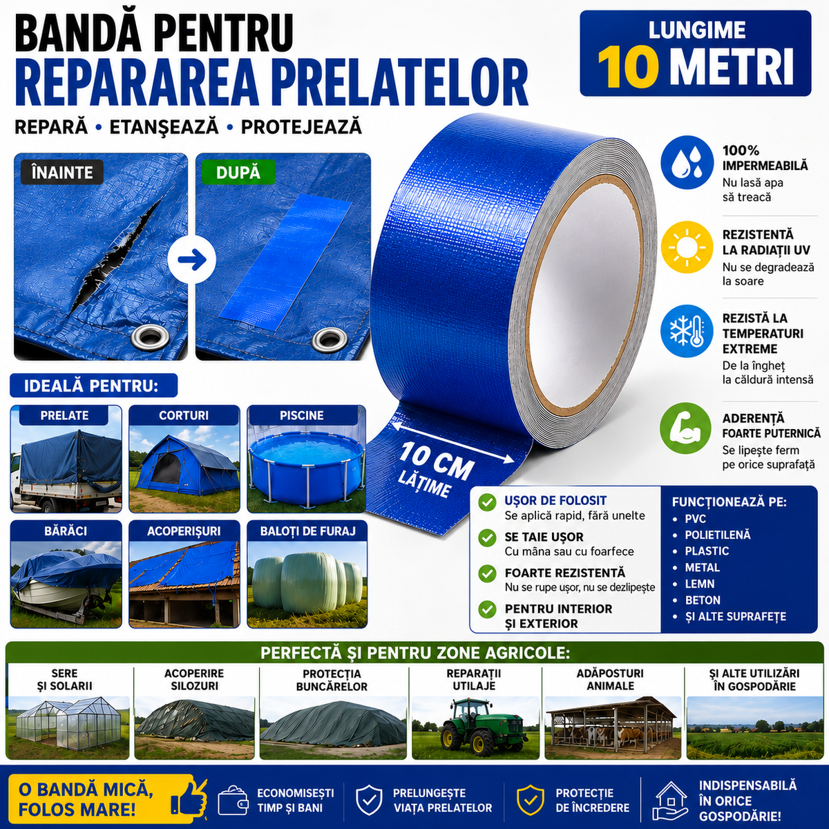 PrelaFix
