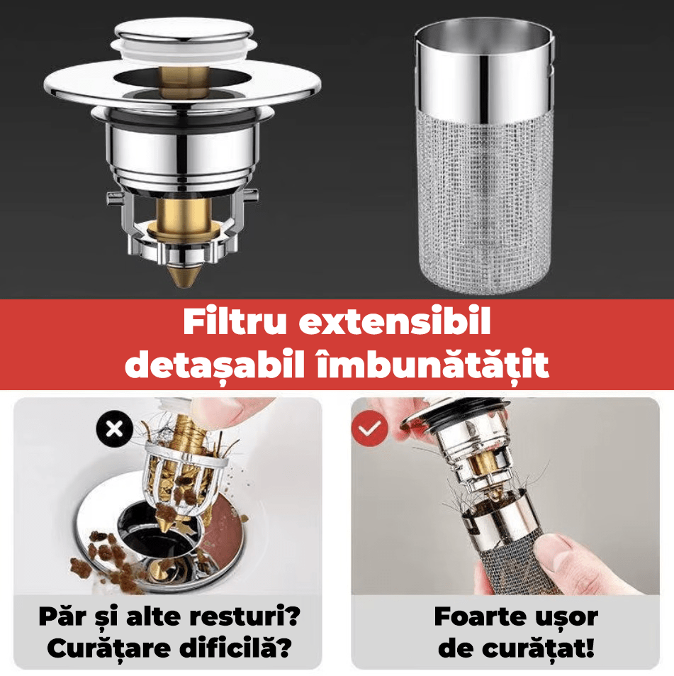 Sita Pop-Up din Inox – Scapă de scurgeri înfundate